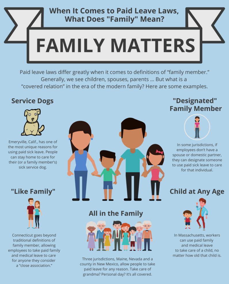 Family-Matters